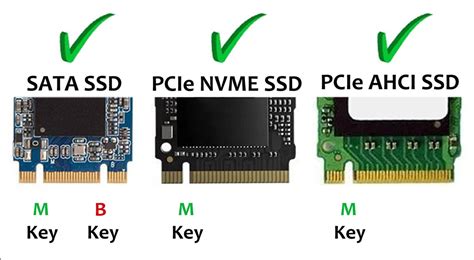 how many sata chanel does m.2 have|m2 nvme or sata.